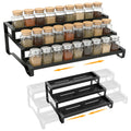 Kitchen Organization