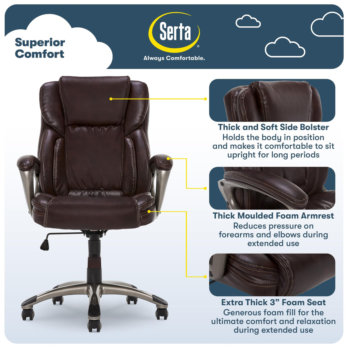 Serta Garret Executive Office Chair, Ergonomic Mid-back with Lumbar Support, Semi-plush Cushion and Body Pillows, Padded Armrests, Swivel Base,