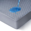 Mattress Toppers