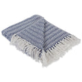 Blankets and Throw