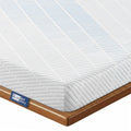 Mattress Toppers