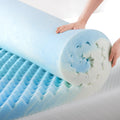 Mattress Toppers