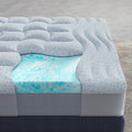 Mattress Toppers