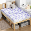 Mattress Toppers