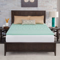 Mattress Toppers