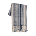 Blankets and Throw