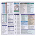 HVAC Quick Reference Cards for Refrigerant Charging and Service Procedures for Air Conditioning,Reference Tool Guide Chart Sheets for HVAC Techs Troubleshooting and Diagnosing Issues