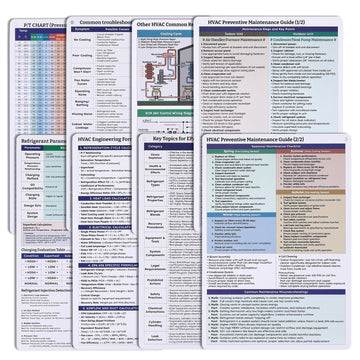 HVAC Quick Reference Cards for Refrigerant Charging and Service Procedures for Air Conditioning,Reference Tool Guide Chart Sheets for HVAC Techs Troubleshooting and Diagnosing Issues